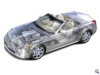 Cadillac XLR cutaway - click to enlarge